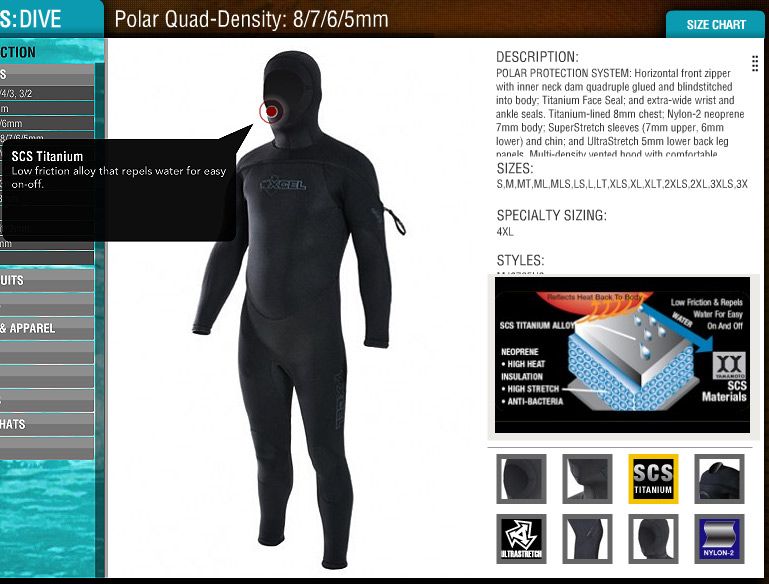 Xcel Mens Cold Water Scuba Diving Wetsuit Polar Quad 8m  