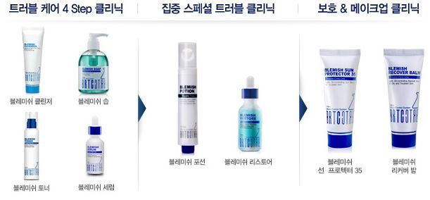 BRTC]TROUBLE BLEMISH RECOVER BALM SPF28PA++ BB  40ml  