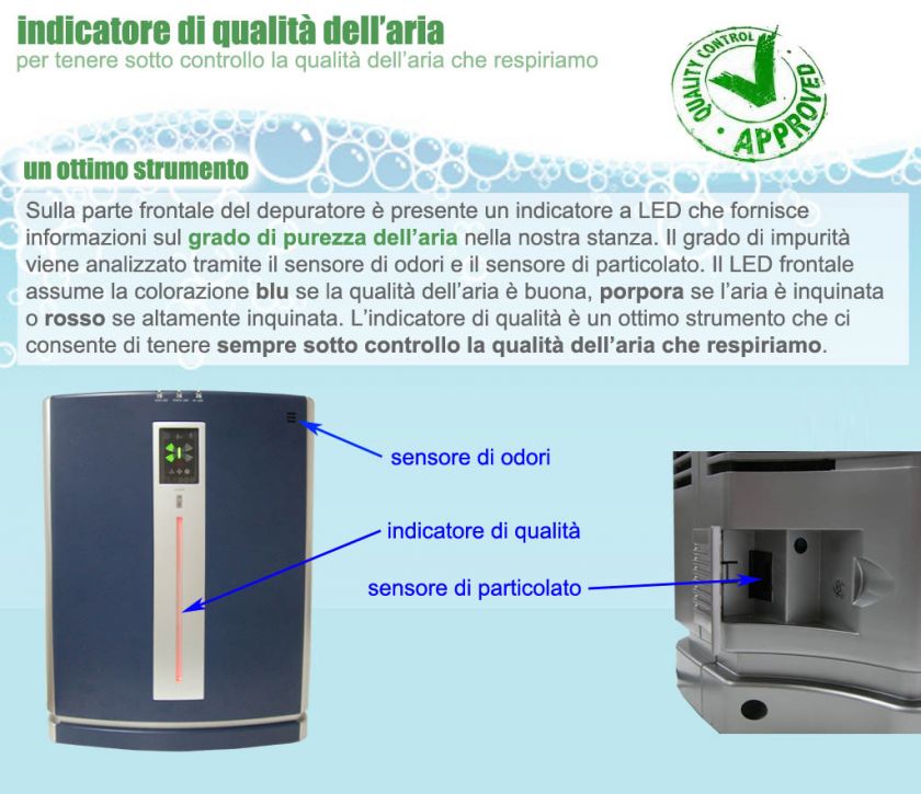 PURIFICATORE DEPURATORE ARIA IONIZZATORE FOTOCATALITICO 500mc/h