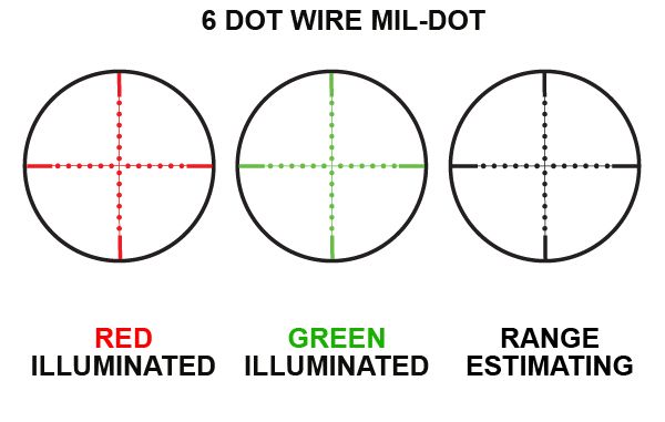 UTG 4X32 Compact RGB Mil dot CQB Scope SCP 432ML1W  