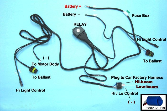 HID Xenon H4 Bi xenon Hi / Lo Relay Harness With Fuse  