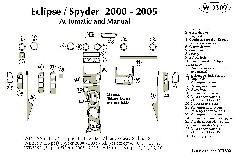 PLEASE LOOK CAREFULLY AT THE DIAGRAM BELOW TO SEE PIECES YOU WILL 