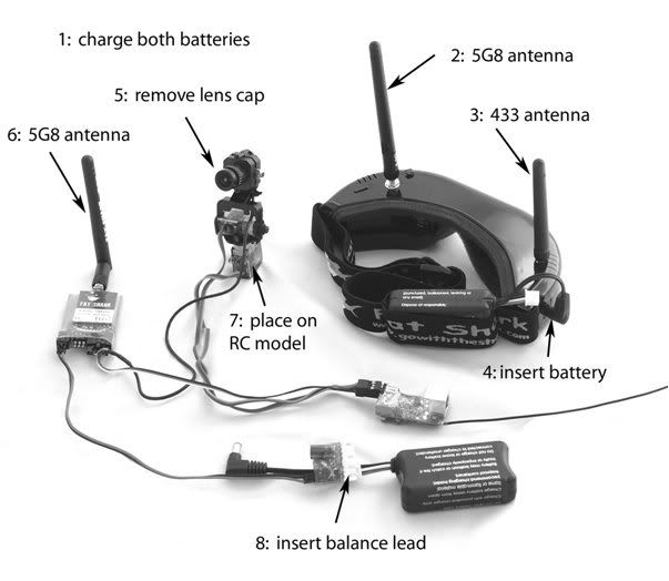 FATSHARK TELEPORTER 5.8 GHZ LIMITED EDITION  