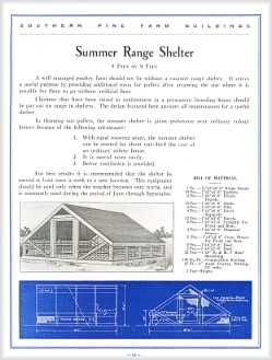 How To Build Chicken Houses & Coops   Plans on CD  