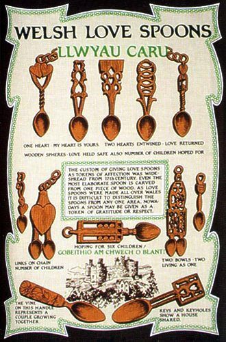 Vintage New Welsh Love Spoons and Meanings Tea Towel  